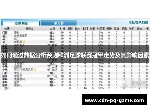 如何通过数据分析预测欧洲足球联赛冠军走势及其影响因素