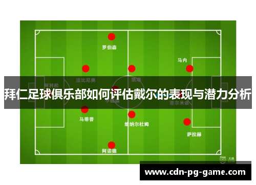 拜仁足球俱乐部如何评估戴尔的表现与潜力分析