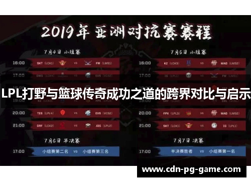 LPL打野与篮球传奇成功之道的跨界对比与启示