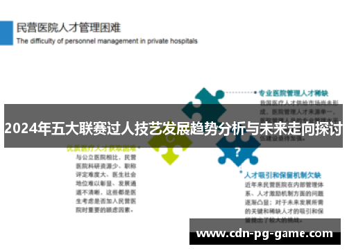 2024年五大联赛过人技艺发展趋势分析与未来走向探讨