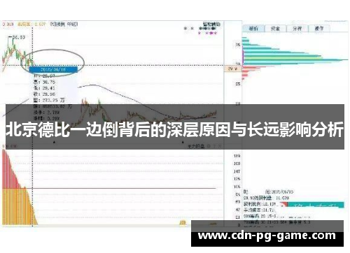 北京德比一边倒背后的深层原因与长远影响分析
