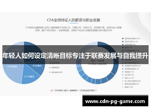 年轻人如何设定清晰目标专注于联赛发展与自我提升