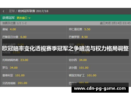 欧冠赔率变化透视赛季冠军之争暗流与权力格局调整