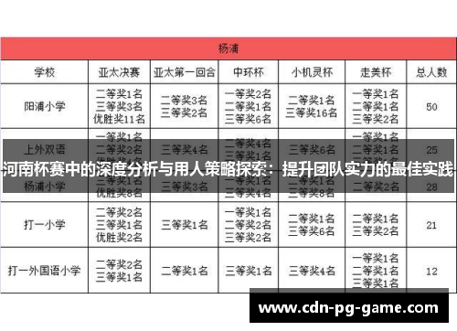 河南杯赛中的深度分析与用人策略探索：提升团队实力的最佳实践