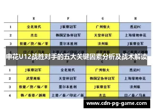 申花U12战胜对手的五大关键因素分析及战术解读