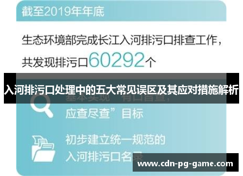 入河排污口处理中的五大常见误区及其应对措施解析