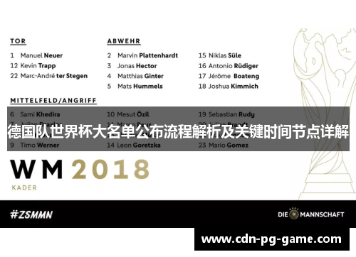 德国队世界杯大名单公布流程解析及关键时间节点详解