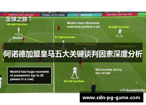 阿诺德加盟皇马五大关键谈判因素深度分析