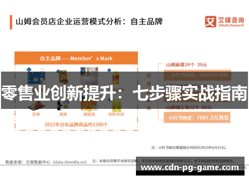 零售业创新提升：七步骤实战指南