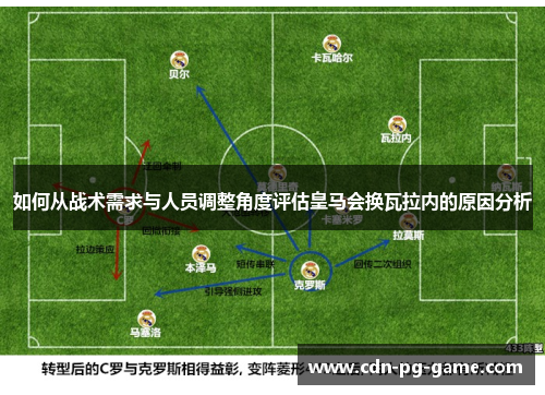 如何从战术需求与人员调整角度评估皇马会换瓦拉内的原因分析