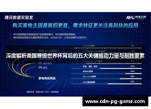 深度解析美国晋级世界杯背后的五大关键推动力量与制胜要素