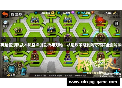 英超各球队战术风格深度剖析与对比：从进攻策略到防守布阵全面解读