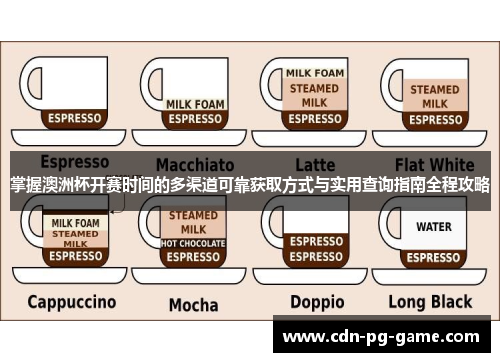 掌握澳洲杯开赛时间的多渠道可靠获取方式与实用查询指南全程攻略 掌握澳洲杯开赛时间的多渠道可靠获取方式与实用查询指南全程攻略