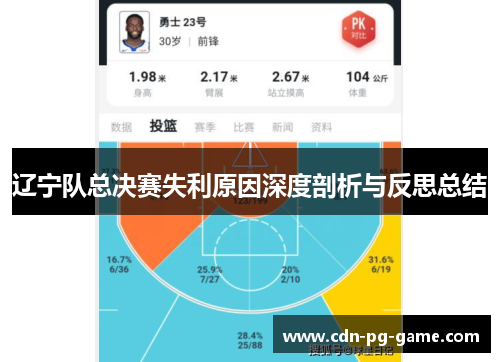 辽宁队总决赛失利原因深度剖析与反思总结
