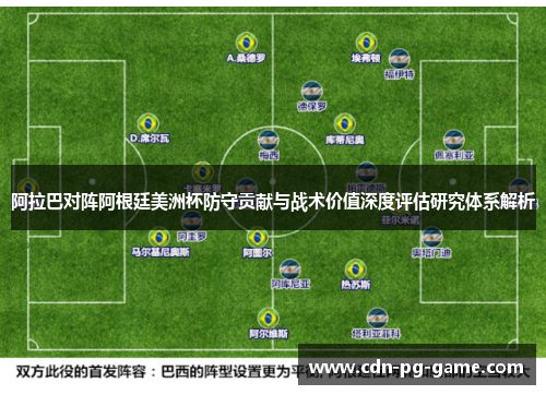 阿拉巴对阵阿根廷美洲杯防守贡献与战术价值深度评估研究体系解析