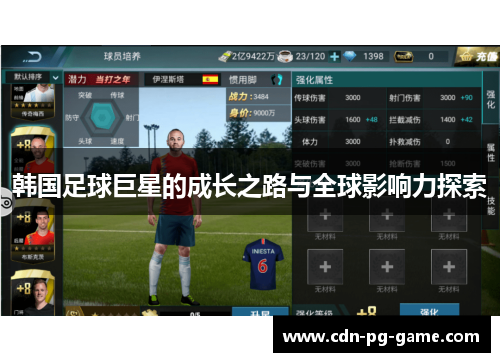韩国足球巨星的成长之路与全球影响力探索